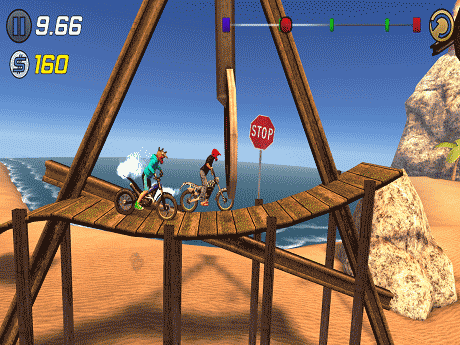 Extreme Trial Motocross